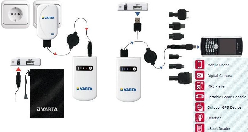 Varta V Man USB Portable Power Pack Set