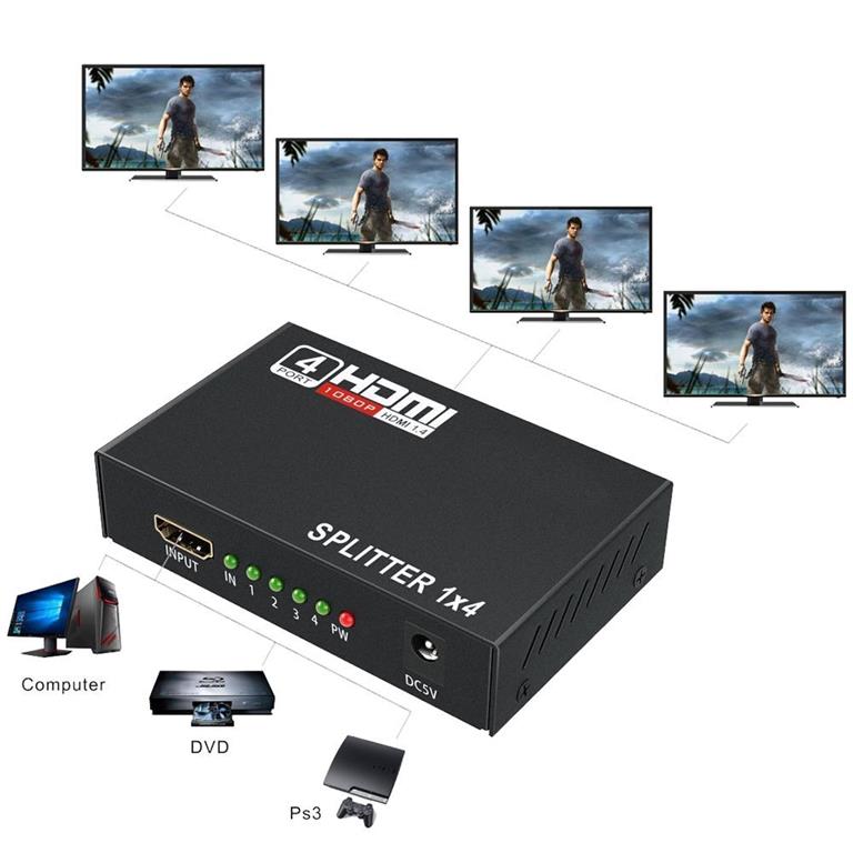 UniQue 4K Ultra HD 4 Port HDMI Splitter
